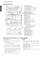 Preview for 18 page of Yamaha AX-V1065 Service Manual