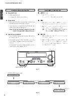 Preview for 24 page of Yamaha AX-V1065 Service Manual