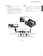 Preview for 27 page of Yamaha AX-V1065 Service Manual