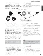 Preview for 35 page of Yamaha AX-V1065 Service Manual