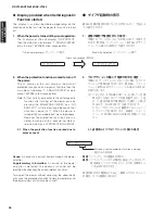 Preview for 36 page of Yamaha AX-V1065 Service Manual