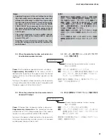 Preview for 37 page of Yamaha AX-V1065 Service Manual