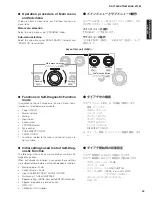 Preview for 39 page of Yamaha AX-V1065 Service Manual