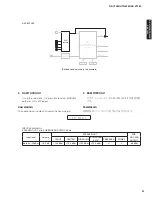 Preview for 41 page of Yamaha AX-V1065 Service Manual