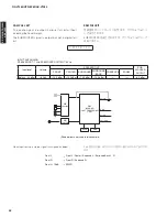 Preview for 42 page of Yamaha AX-V1065 Service Manual