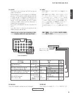 Preview for 59 page of Yamaha AX-V1065 Service Manual