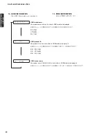 Preview for 60 page of Yamaha AX-V1065 Service Manual