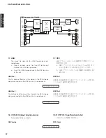 Preview for 62 page of Yamaha AX-V1065 Service Manual