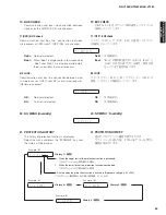 Preview for 63 page of Yamaha AX-V1065 Service Manual