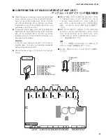 Preview for 67 page of Yamaha AX-V1065 Service Manual