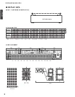 Preview for 68 page of Yamaha AX-V1065 Service Manual