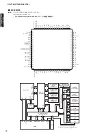 Preview for 70 page of Yamaha AX-V1065 Service Manual