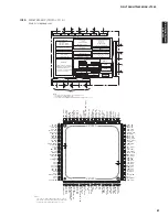 Preview for 81 page of Yamaha AX-V1065 Service Manual