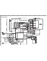 Preview for 96 page of Yamaha AX-V1065 Service Manual