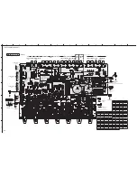 Preview for 108 page of Yamaha AX-V1065 Service Manual