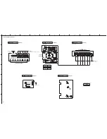 Preview for 110 page of Yamaha AX-V1065 Service Manual