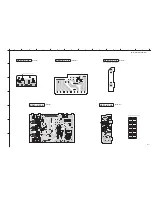 Preview for 117 page of Yamaha AX-V1065 Service Manual