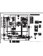 Preview for 128 page of Yamaha AX-V1065 Service Manual