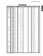 Preview for 137 page of Yamaha AX-V1065 Service Manual