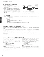 Preview for 2 page of Yamaha AX-V465 Service Manual