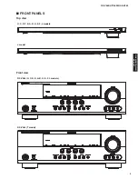 Preview for 3 page of Yamaha AX-V465 Service Manual