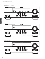 Preview for 4 page of Yamaha AX-V465 Service Manual