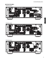 Preview for 5 page of Yamaha AX-V465 Service Manual