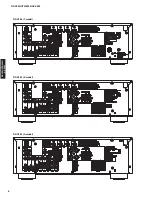 Preview for 6 page of Yamaha AX-V465 Service Manual