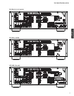 Preview for 7 page of Yamaha AX-V465 Service Manual