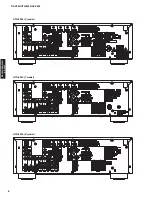 Preview for 8 page of Yamaha AX-V465 Service Manual