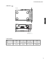 Preview for 13 page of Yamaha AX-V465 Service Manual