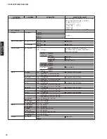 Preview for 16 page of Yamaha AX-V465 Service Manual