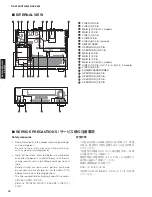 Preview for 18 page of Yamaha AX-V465 Service Manual