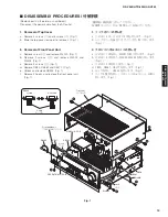 Preview for 19 page of Yamaha AX-V465 Service Manual