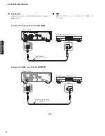 Preview for 24 page of Yamaha AX-V465 Service Manual