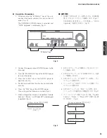 Preview for 25 page of Yamaha AX-V465 Service Manual