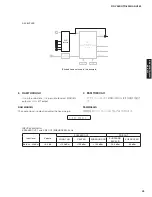 Preview for 43 page of Yamaha AX-V465 Service Manual