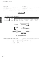 Preview for 44 page of Yamaha AX-V465 Service Manual