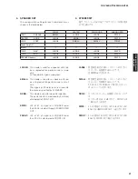 Preview for 47 page of Yamaha AX-V465 Service Manual