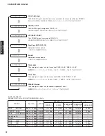 Preview for 48 page of Yamaha AX-V465 Service Manual