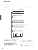 Preview for 50 page of Yamaha AX-V465 Service Manual