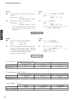 Preview for 52 page of Yamaha AX-V465 Service Manual