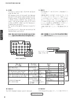 Preview for 58 page of Yamaha AX-V465 Service Manual