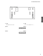 Preview for 61 page of Yamaha AX-V465 Service Manual