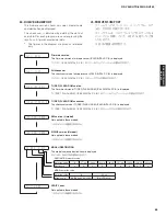 Preview for 65 page of Yamaha AX-V465 Service Manual