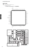 Preview for 68 page of Yamaha AX-V465 Service Manual