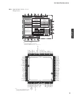 Preview for 79 page of Yamaha AX-V465 Service Manual