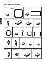 Preview for 86 page of Yamaha AX-V465 Service Manual