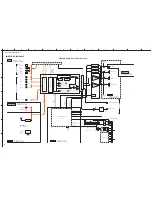 Preview for 88 page of Yamaha AX-V465 Service Manual