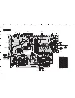 Preview for 100 page of Yamaha AX-V465 Service Manual